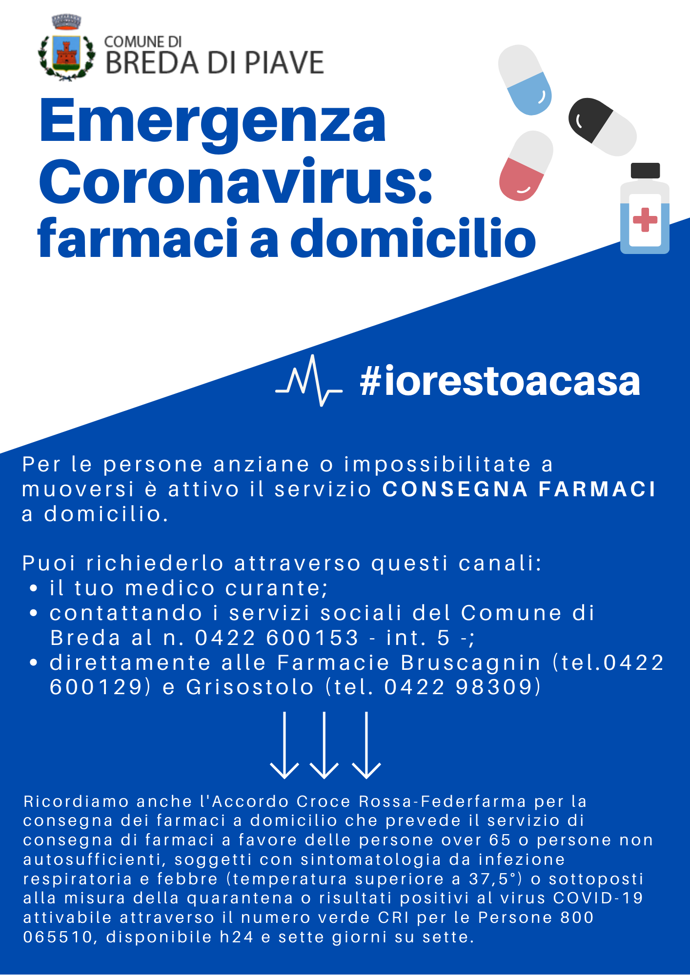 #iorestoacasa: Consegna farmaci a domicilio